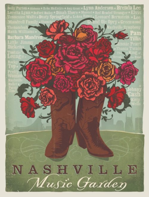 Postcard - Music In Bloom